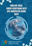 Analisis Hasil Survei Kebutuhan Data BPS Kabupaten Kediri 2022