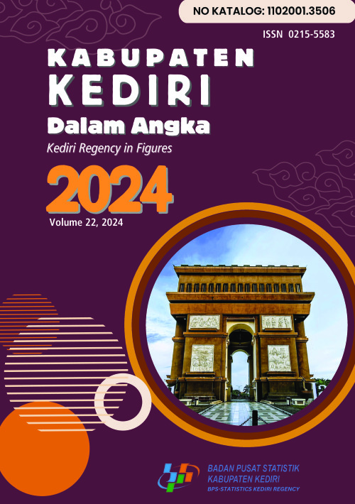 Kabupaten Kediri Dalam Angka 2024